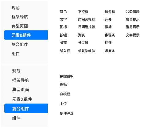从零开始Web产品设计 全新操作指南（网页和网站设计）